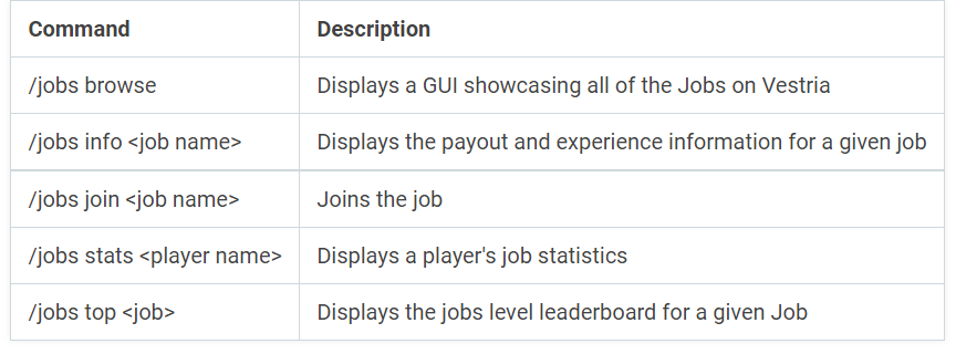 jobs_table.png