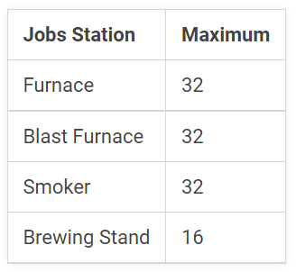 job_stations.png